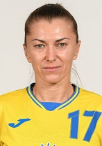 Forsiuk Iuliia